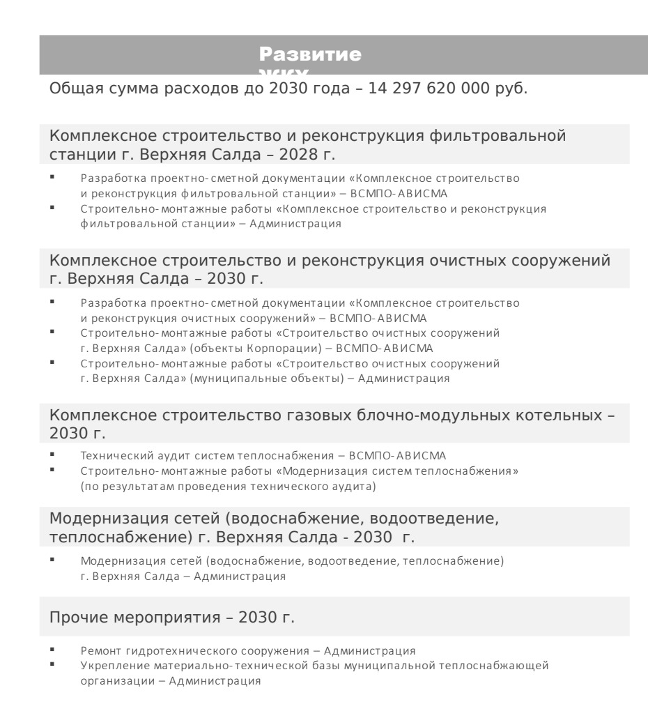 Сфера ЖКХ